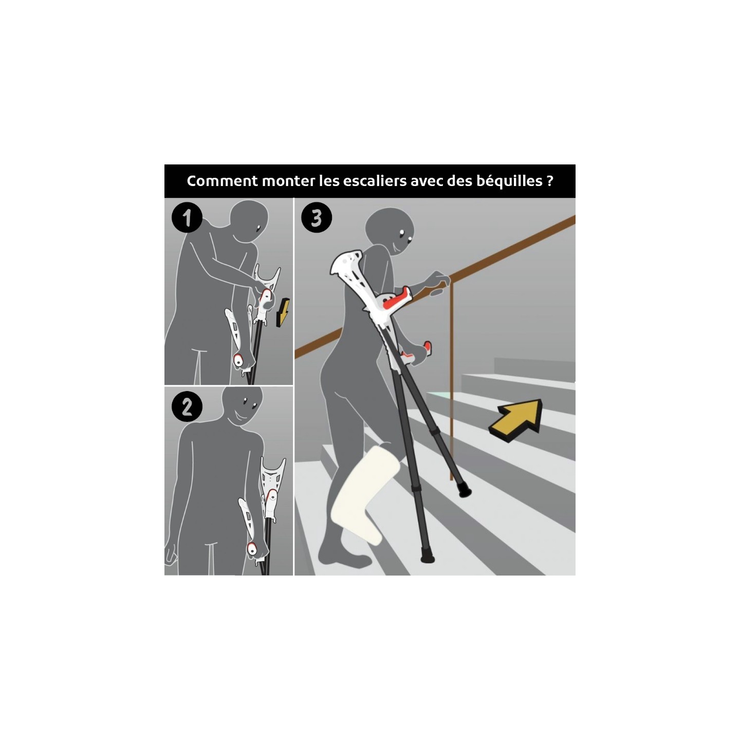 Canne anglaise Safe Walk