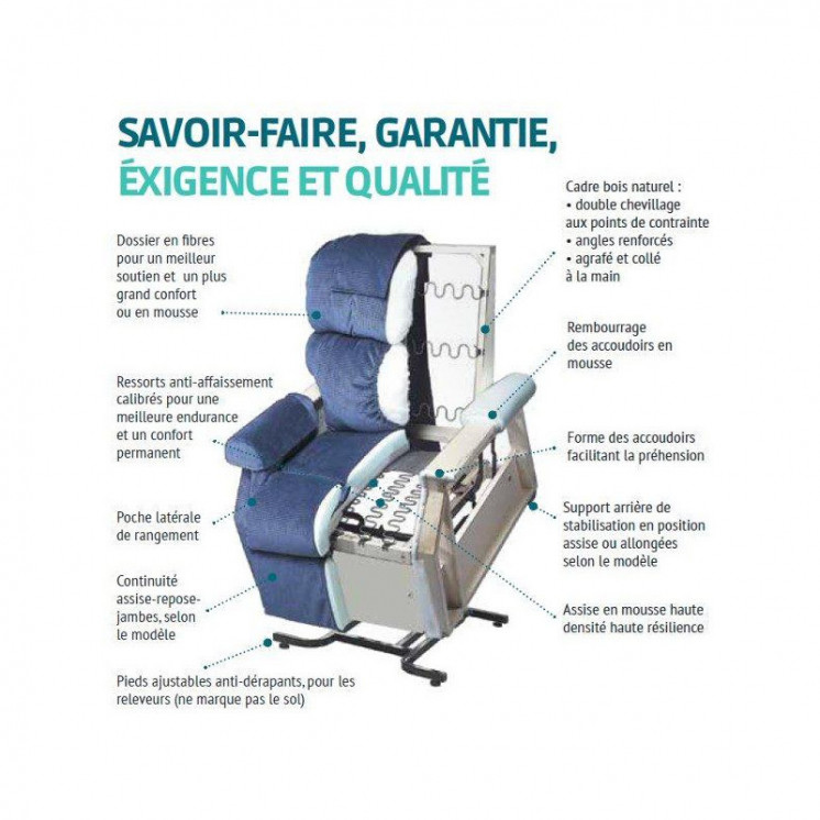 Fauteuil releveur Confort Prémium