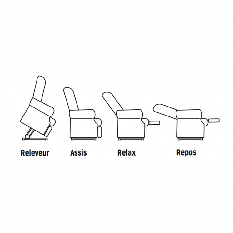 Fauteuil releveur Confort Prémium