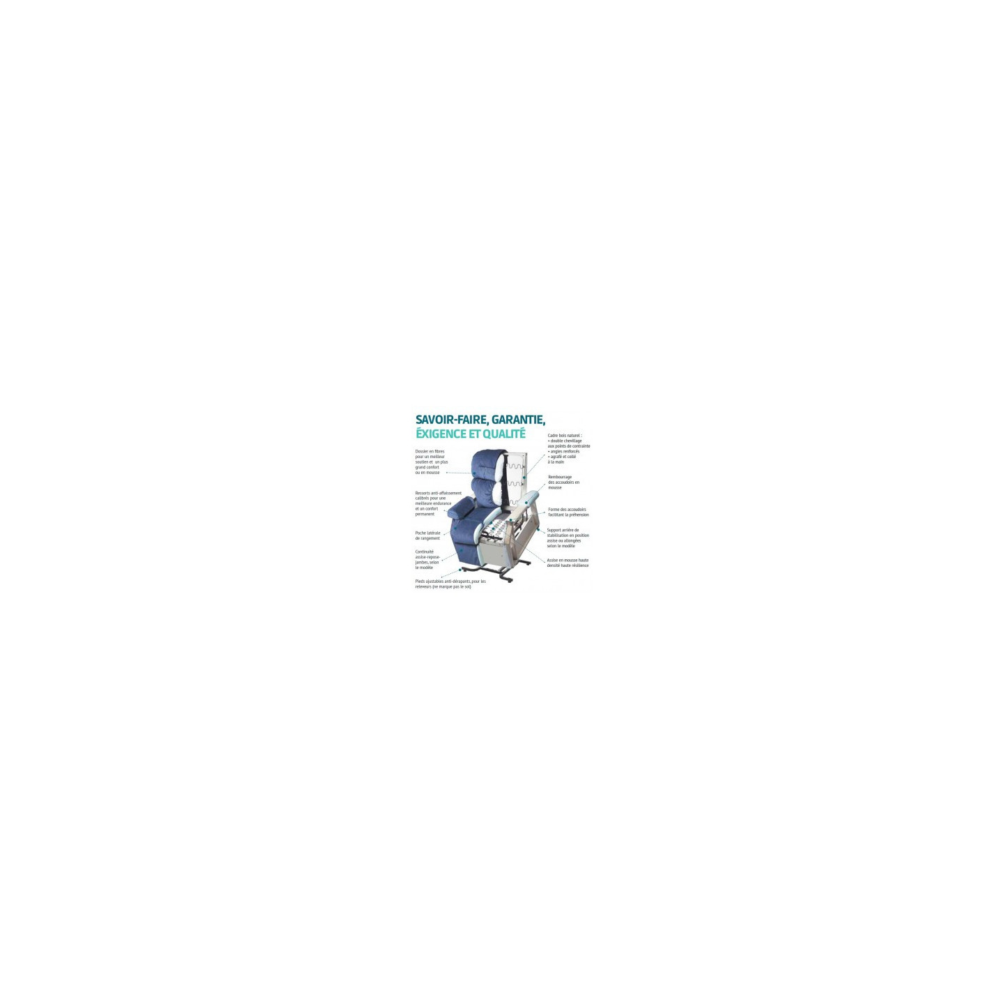 Fauteuil releveur Confort classic